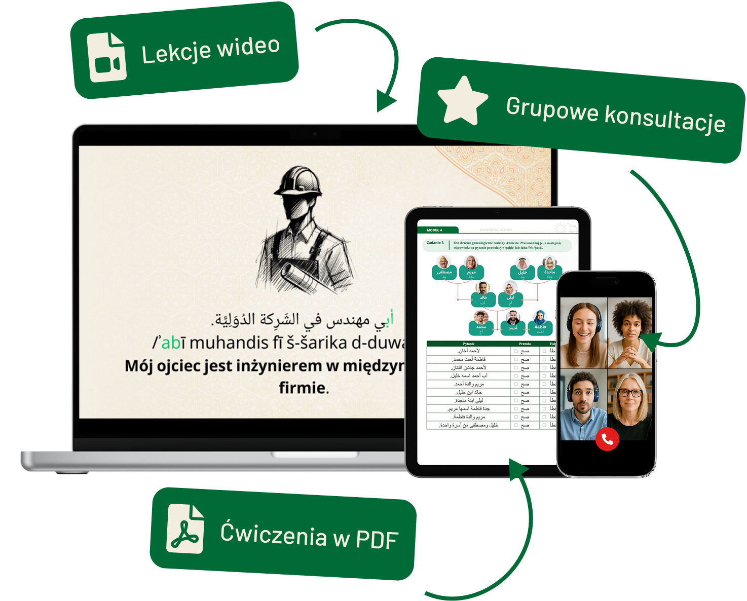 Hiszpański start